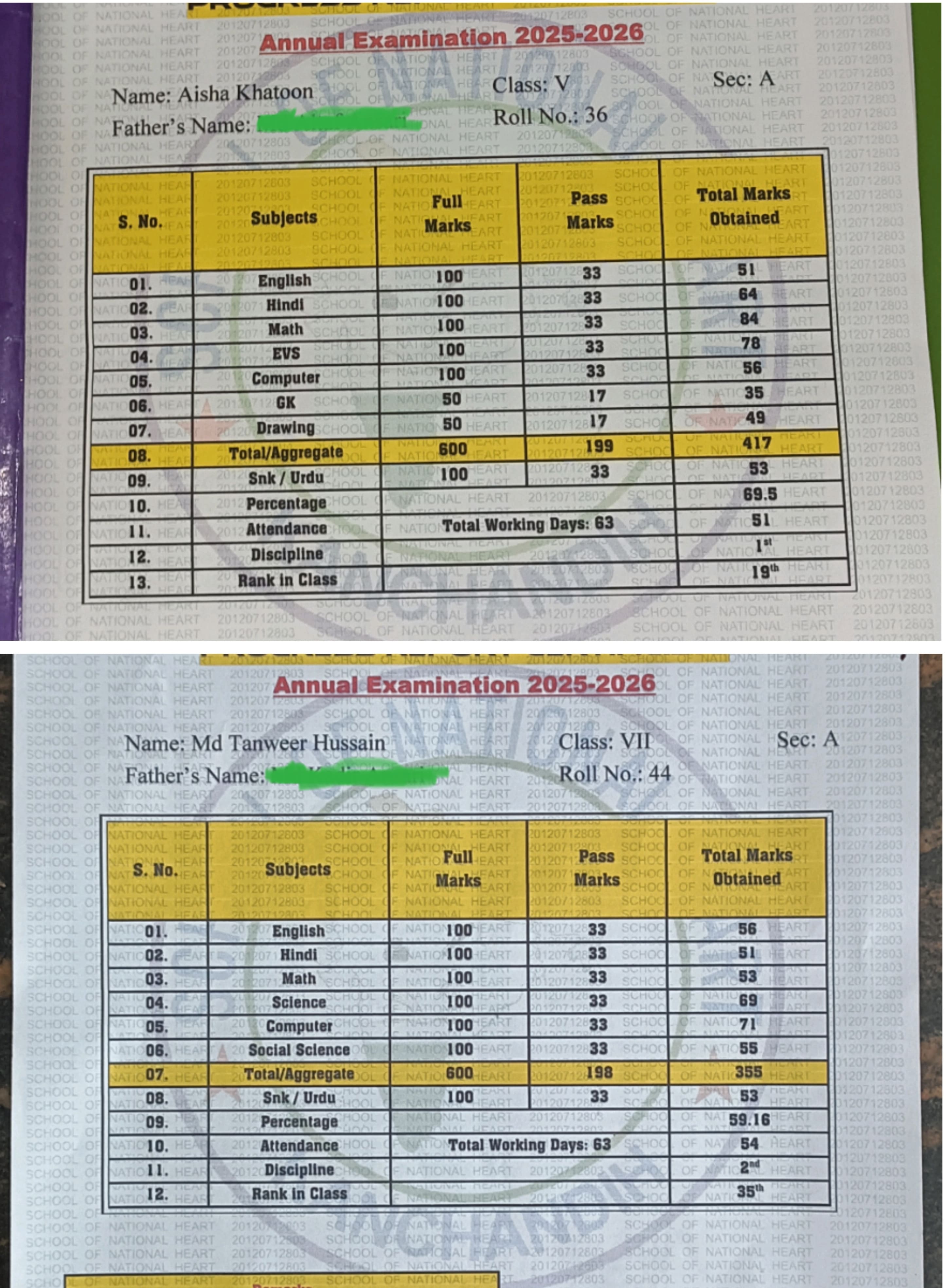 Classroom Interaction