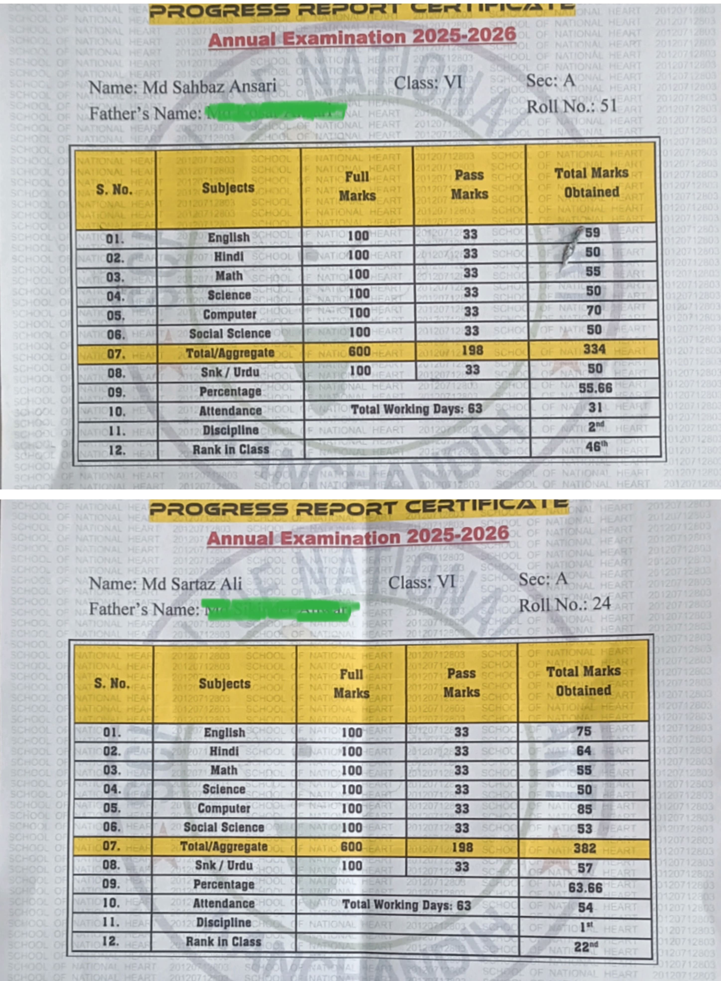 Learning Environment